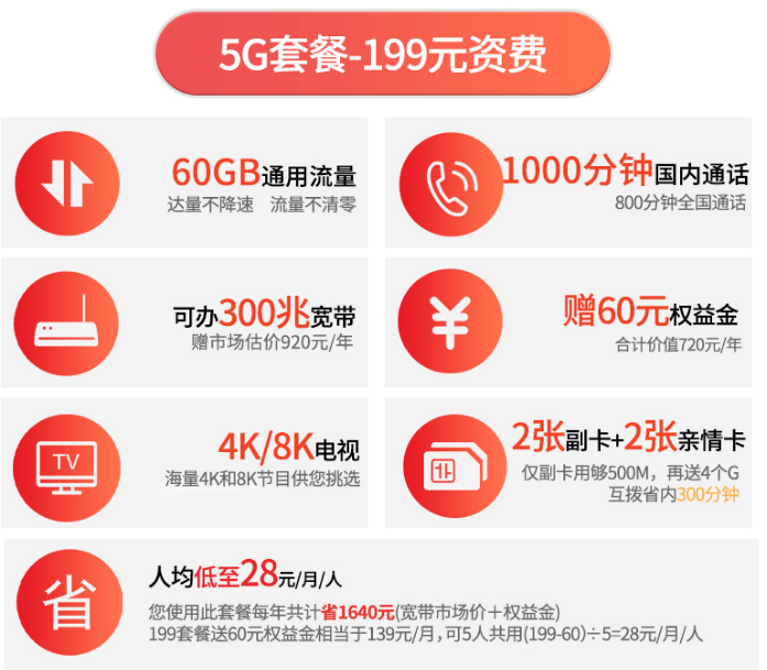 通辽电信5G套餐-199元 通辽电信5G套餐-199元