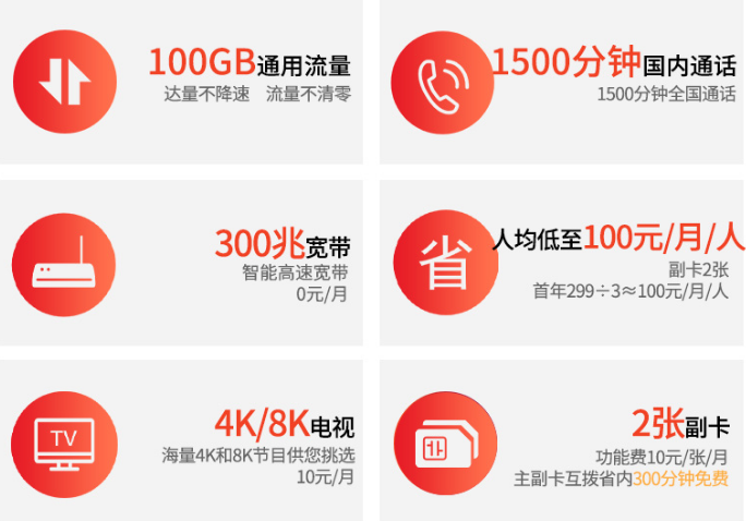 通辽电信5G套餐-299元 通辽电信5G套餐-299元