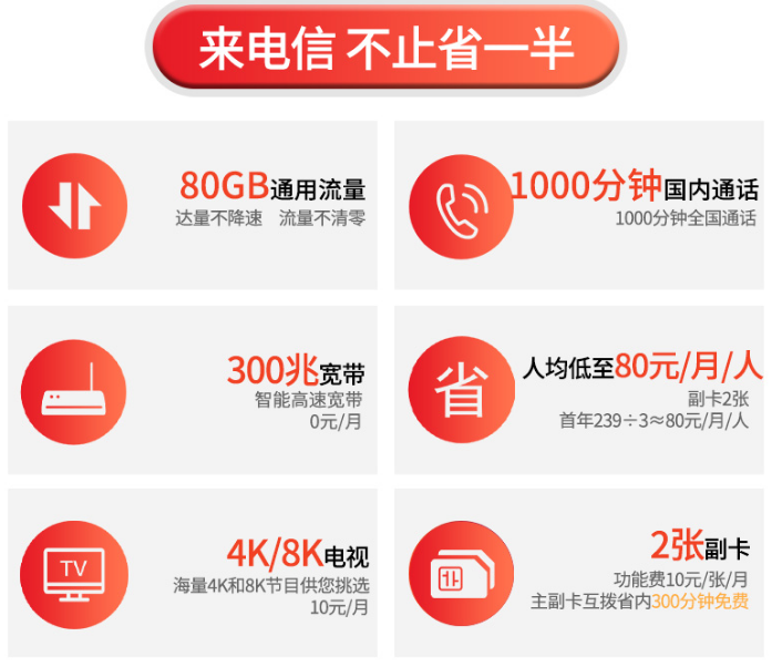 通辽电信5G套餐-239元 通辽电信5G套餐-239元
